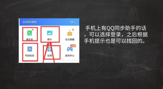 同步恢复